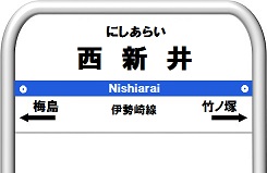 西新井の賃貸アパート・マンション特集